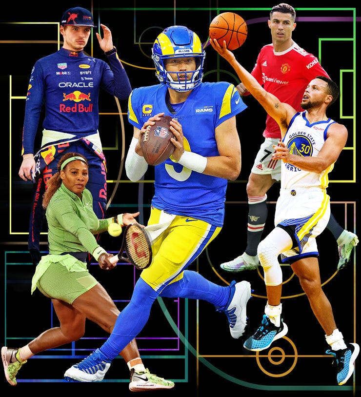 What Sport Has the Highest-Paid Athletes 2023