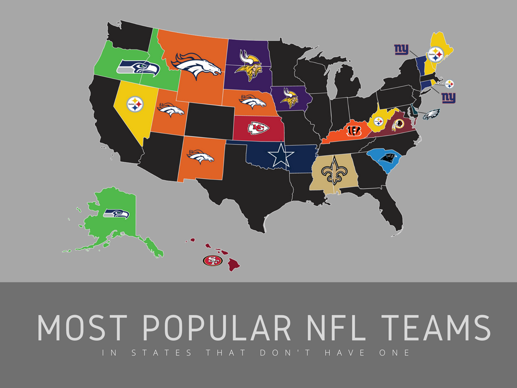 Most Watched Nfl Team