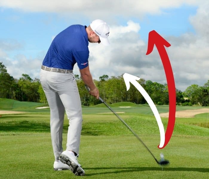 What Does Flighted Mean in Golf